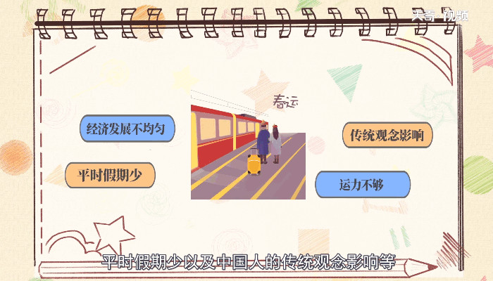 春运从什么时候开始 春运开始和结束时间