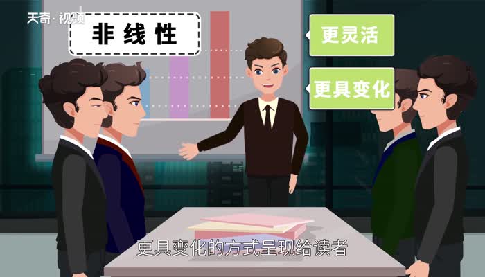 多媒体的特点 什么是多媒体技术