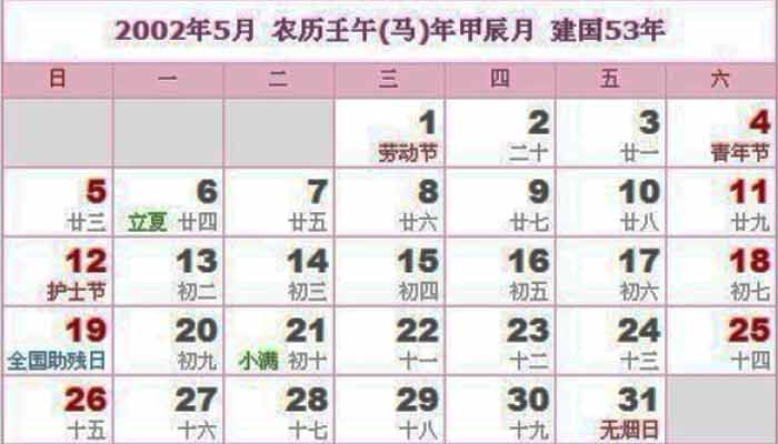 非典那年是什么年  非典是什么年