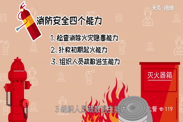 消防安全四个能力 消防安全四个能力有哪些