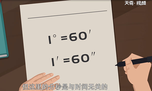 一度等于多少分