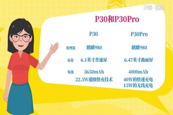 华为p30和p30pro区别 华为p30和p30pro有什么区别