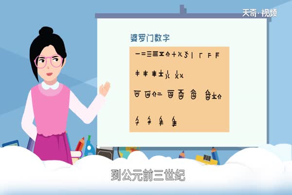 数字的由来 数字是怎么来的