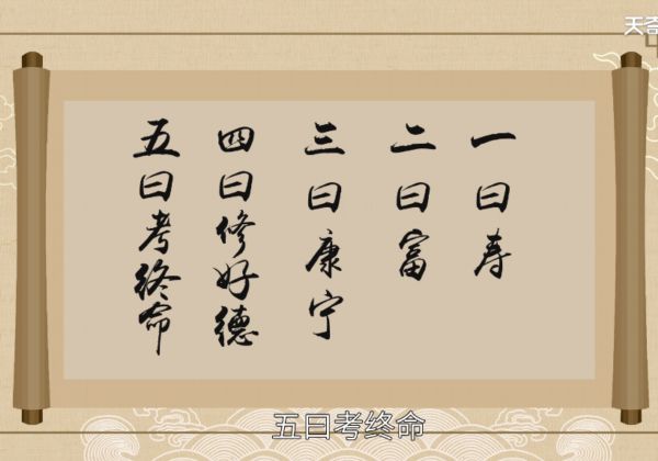 五福临门是哪五福 五福临门有哪五福