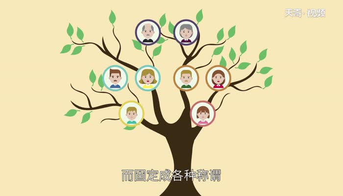 孙子的儿子称什么 家族辈分称呼大全