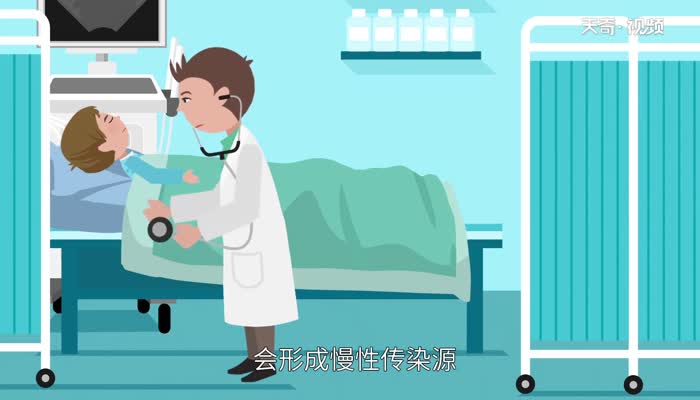 世界防治结核病日的由来 世界防治结核病日是怎么来的