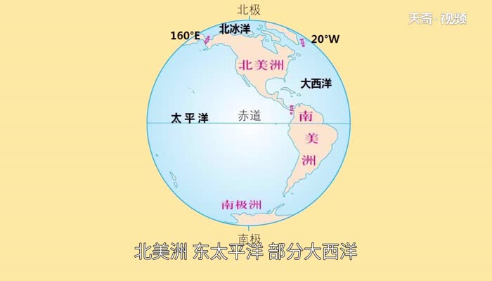 东西半球分界线是什么 东西半球怎么划分