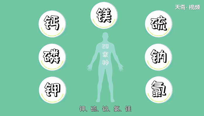 无机盐是什么  什么是无机盐