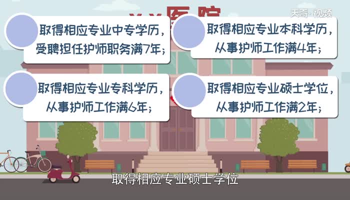 ​主管护师报考条件 主管护师考试报名时间