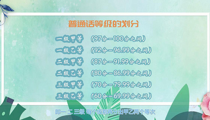 普通话等级划分 普通话的等级划分标准