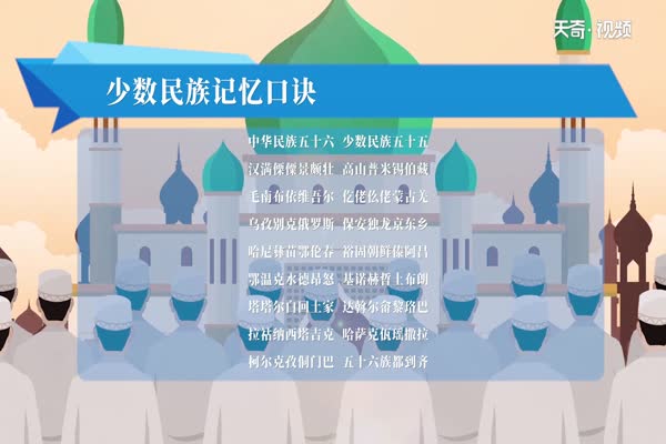 少数民族有哪些 中国都有哪些少数民族