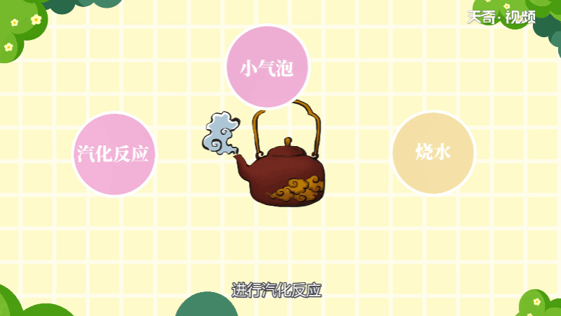 水为什么会沸腾 水为何会沸腾