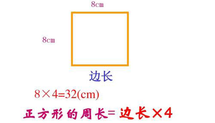 长方形周长公式 长方形的周长公式是什么