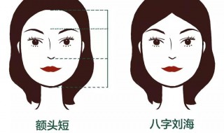 剪刘海的简便方法（剪刘海的简便方法视频）