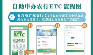 农行etc怎么办理 农行etc怎么办理流程