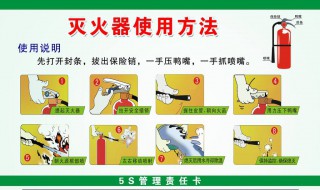 灭火器一提二拔三握四 干粉灭火器一提二拔三握四