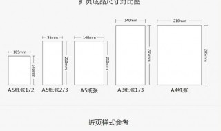 a4纸尺寸是多少厘米（a4纸尺寸是多少厘米图片）