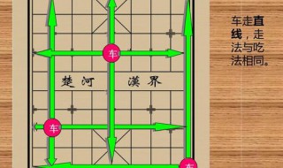 象棋规则 象棋规则和玩法