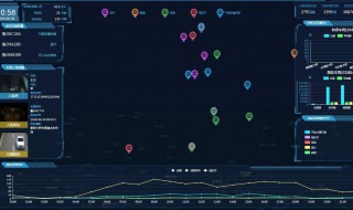 value怎么变成数值（value怎么变成数值函数乘）