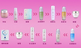 化妆顺序的正确步骤（化妆顺序和技巧）