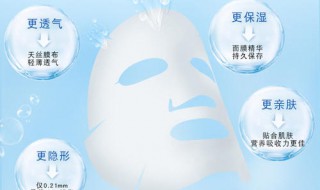 玻尿酸面膜对皮肤的作用与功效（玻尿酸面膜对皮肤有什么作用）