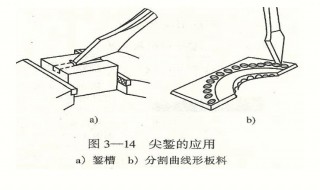 钳工的基础操作与技巧 钳工的基础操作与技巧是什么