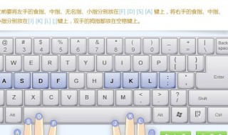 不会打字怎么办 不会打字怎么办怎么学