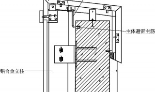 女儿墙的作用（女儿墙的作用及构造组成）