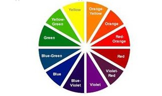 互补色和对比色的区别 高级撞色搭配色卡