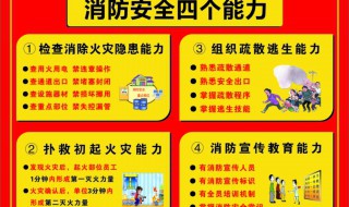 消防安全四个能力指的是什么 消防安全知识