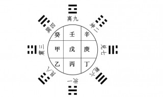 亡神煞是什么意思 命带亡神煞是什么意思