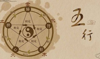 火生土是什么意思 八字火生土是什么意思