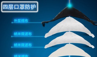 口罩的等级 口罩的等级怎么划分