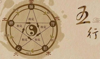 天干地支纪年法怎么计算（2022天干地支纪年法怎么计算）