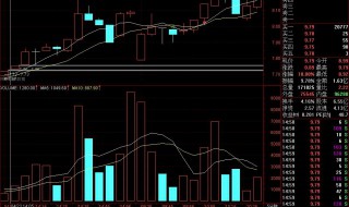 成交量红色和绿色代表什么（股票分时成交量红色和绿色代表什么）