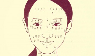哪些痣不能点（点痣多少钱一个）