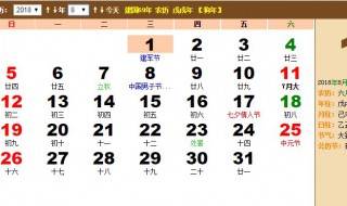 怎么区分农历和阳历 怎么区分农历和阳历怎么看