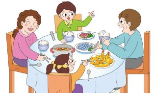 情商高的拒绝聚餐理由（拒绝聚餐话术）