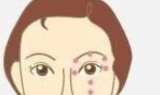 涂眼霜的方法 涂眼霜的方法视频