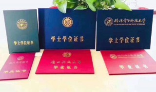 成人本科怎么拿学士证（成人本科怎么拿学士证书）