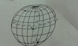 南北半球分界线是什么 南北半球分界线是什么和什么