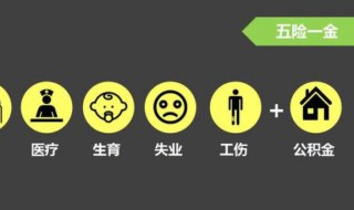 五险一金具体有什么用（五险一金究竟有什么用）