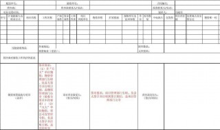 附件是什么意思 子宫附件是什么意思