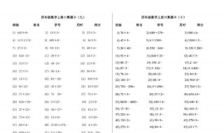 口算式卡片怎么做（口算题卡制作方法）