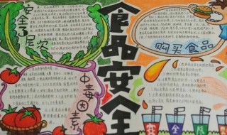 怎样做一份简单的手抄报（怎样做一份简单的手抄报视频）