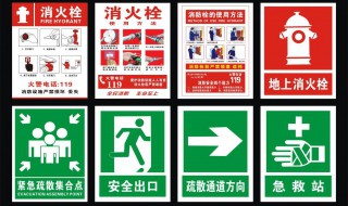 消火栓的正确使用方法（以下描述室内消火栓的正确使用方法）