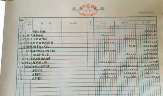 做手工帐的方法（做手工帐的方法图片）