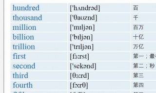 如何快速记住英语单词（如何快速记住英语单词的方法）