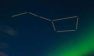 北斗七星的寓意 身体北斗七星的寓意