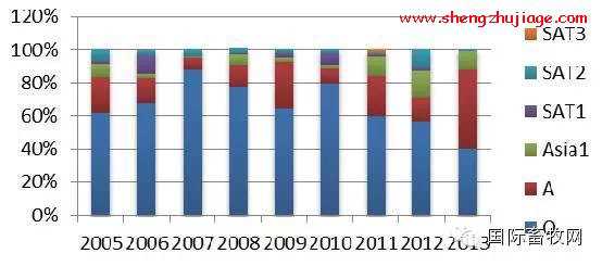 为什么口蹄疫免疫程序会失败（口蹄疫免疫失败的原因）